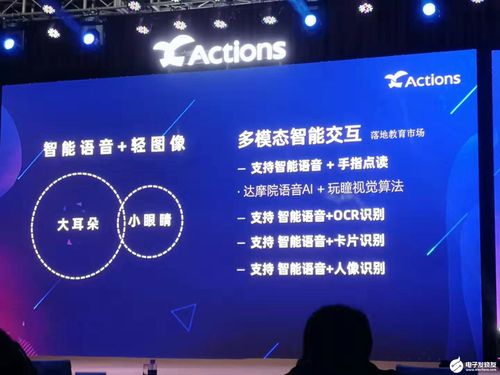 炬芯科技 2019 多模态交互技术开发者大会 ai多模态交互如何助力教育